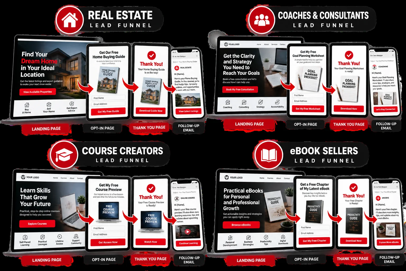 Lead Funnel Starter Guide mockup